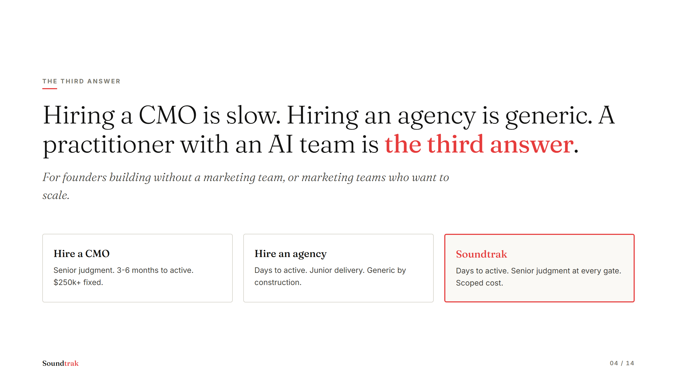 Pitch deck slide presenting the third answer: a practitioner with an AI team, positioned between hiring and tools