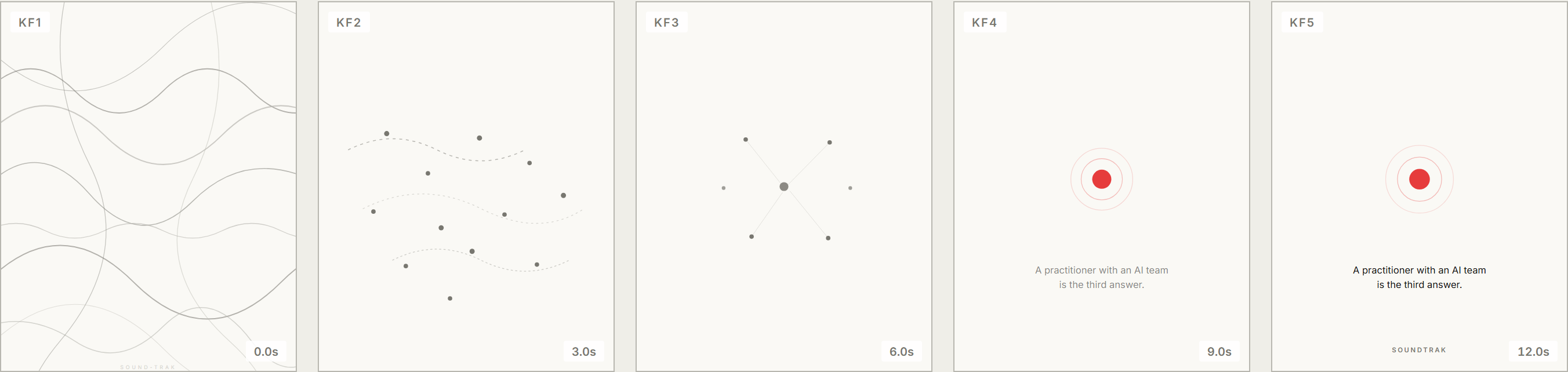Storyboard keyframe strip for the Signal from Noise animation, four frames moving from scattered grey dots to a single red signal