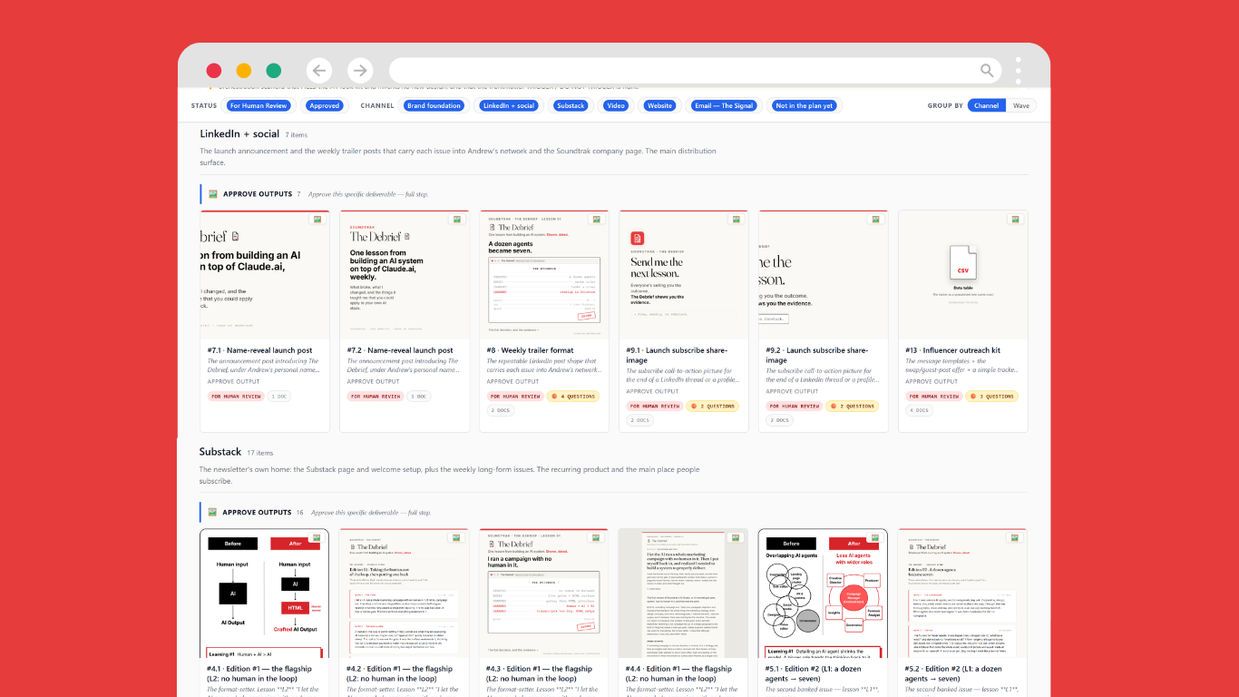 The Soundtrak AI Studio asset gallery: every campaign asset grouped by channel (LinkedIn + social, Substack, and more), each shown as a review card with its status. This is the finished output the single Producer role now owns end to end, where five single-craft agents used to hand off to each other.