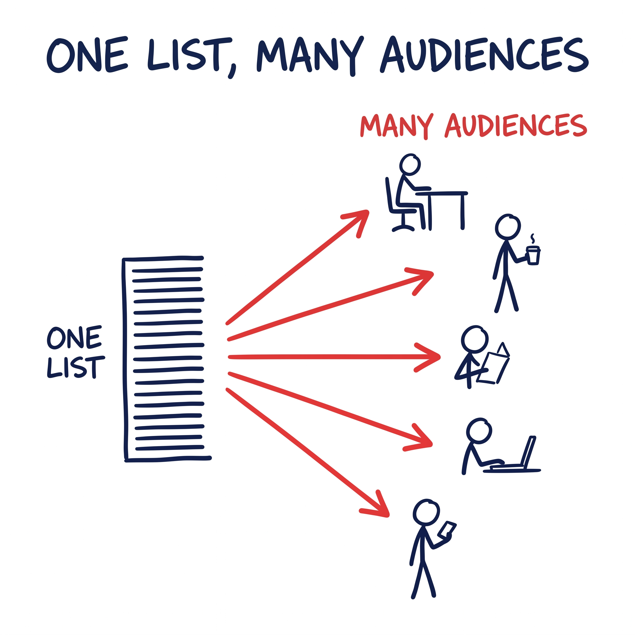 Email, the Original Social Media