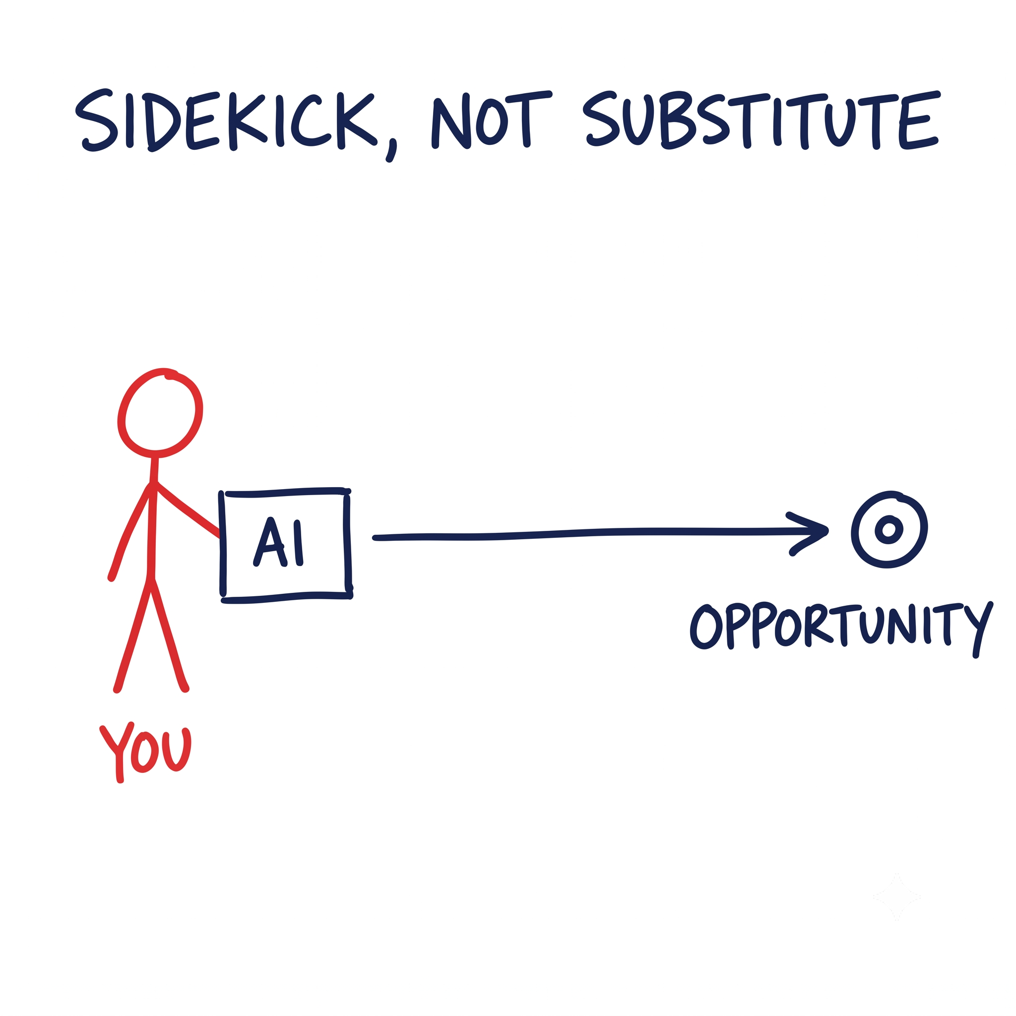 The Tool Isn't the Strategy